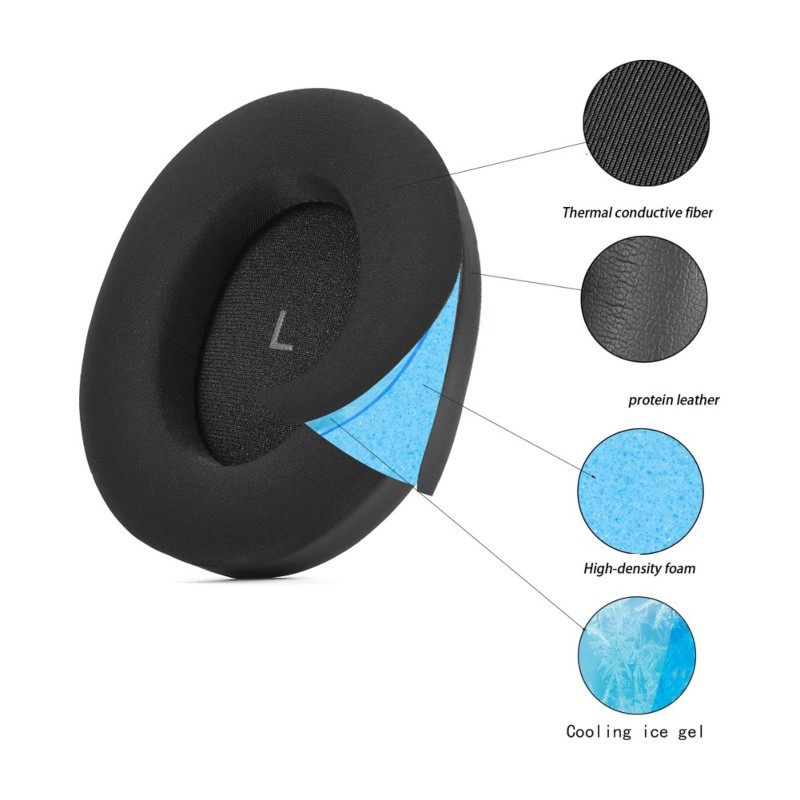 ゼンハイザー Momentum 4/5 用フルヘッドフォン  - Sennheiser Headphone Momentum 4 のレビューと価格
